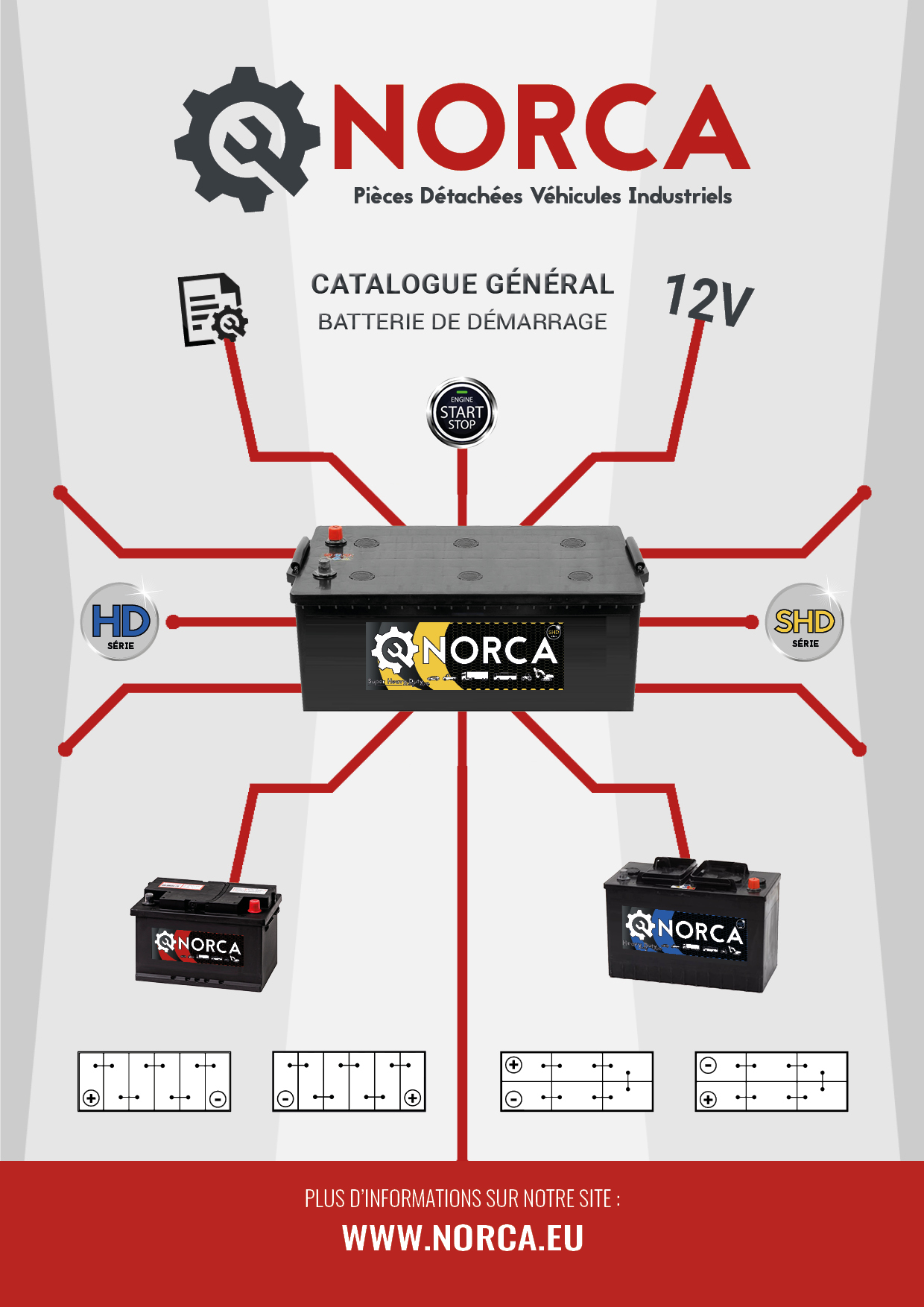Couv-Catalogue-Batterie-NORCA-2022-II
